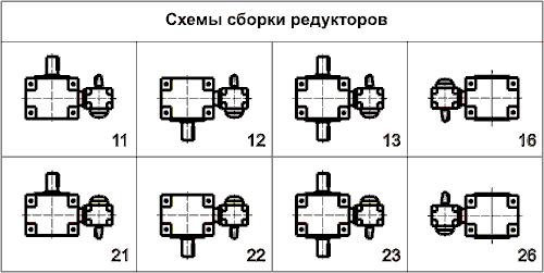 Схема сборки редукторов