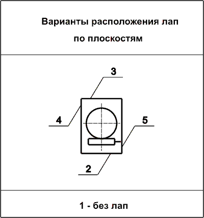 Варианты расположения лап